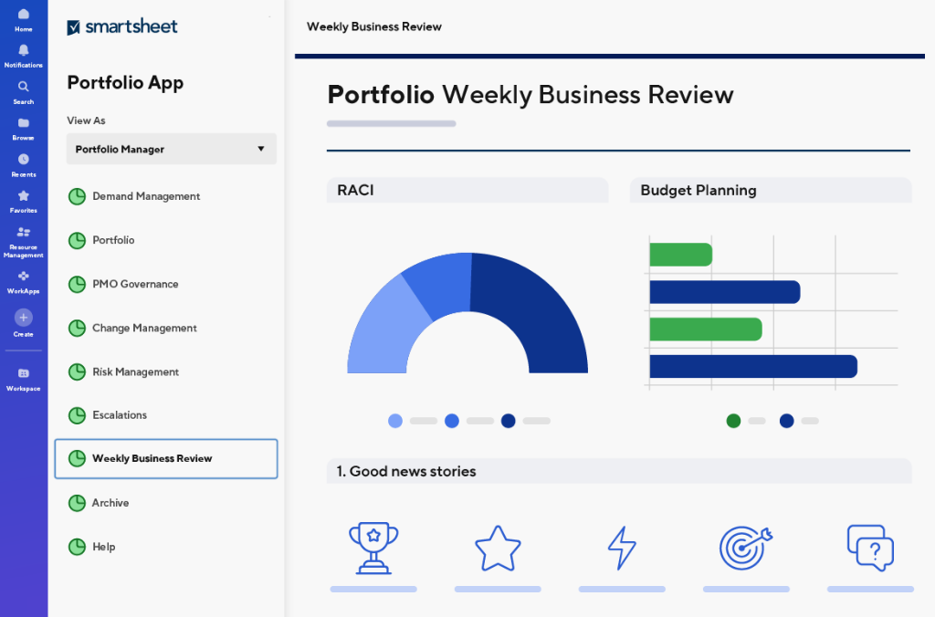 Portfolio Dashboard | Smartsheet Portfolio Dashboard for a Weekly Business Review