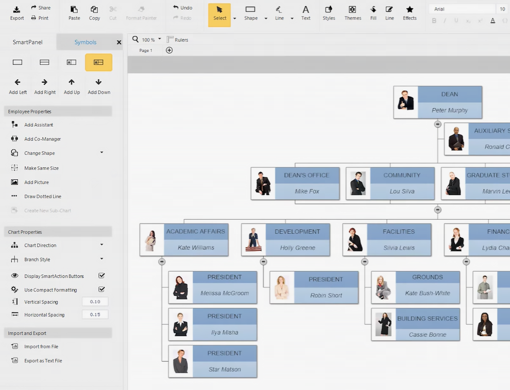 Organizational Chart Creation and Hierarchy Management | SmartDraw Organizational chart with employee roles and photos