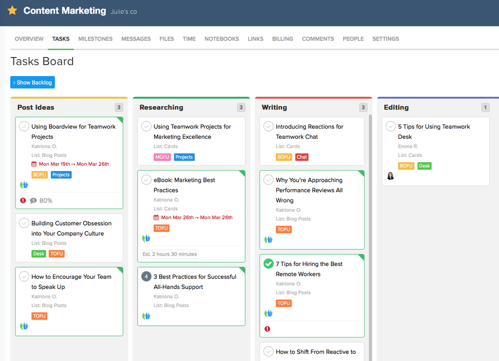 Content Marketing Tasks Board | Teamwork Content Marketing Tasks on a Board