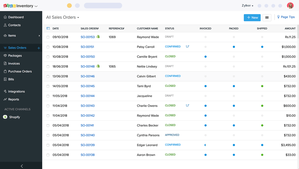 Inventory Management | Zoho Inventory Inventory management dashboard in Zoho Inventory