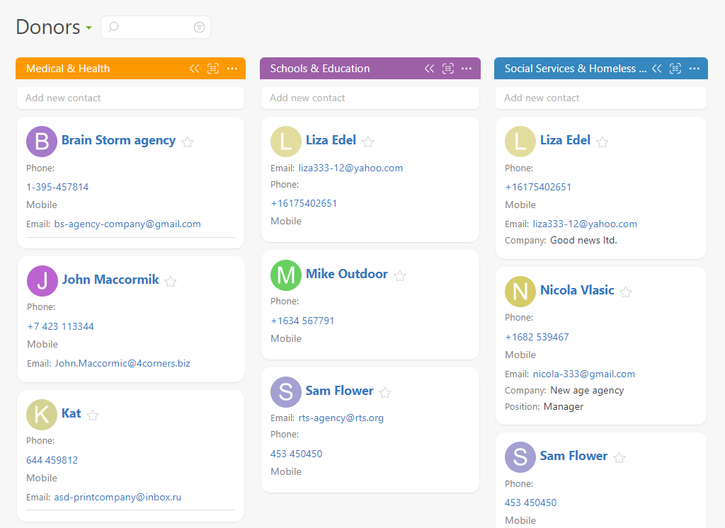 Nonprofit organization using Planfix project management software