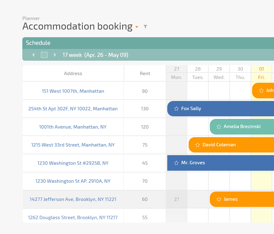 Tagesplan Planfix CRM and Project Management System