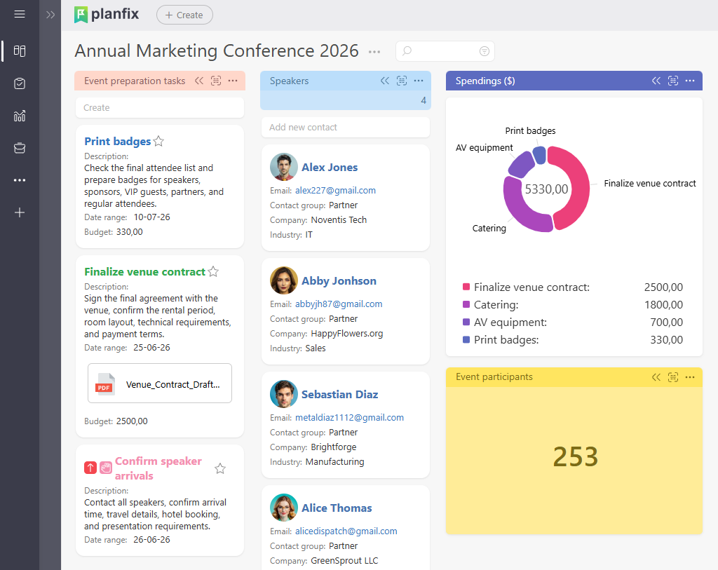 Event Management Dashboard in Planfix 