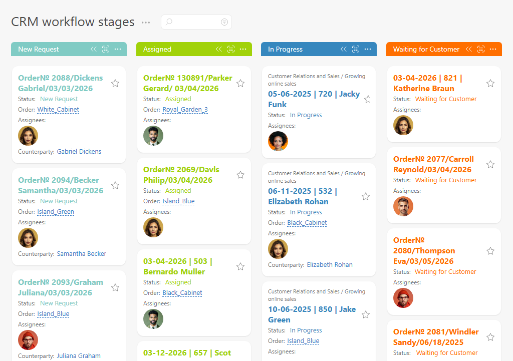 CRM Workflow Stages in Planfix