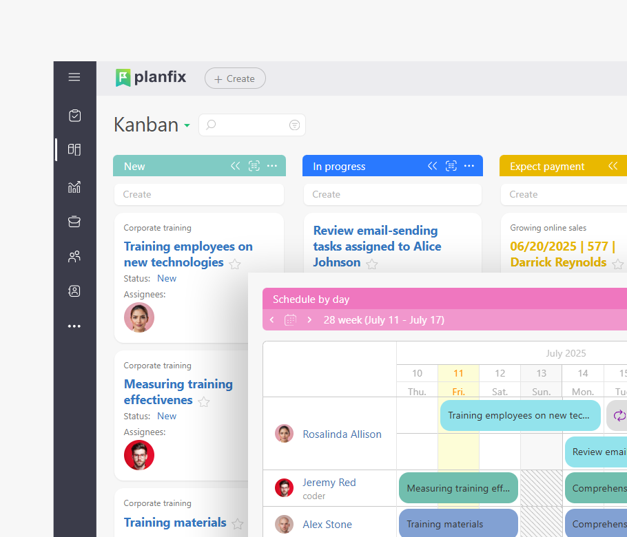 Visualization — Product Management