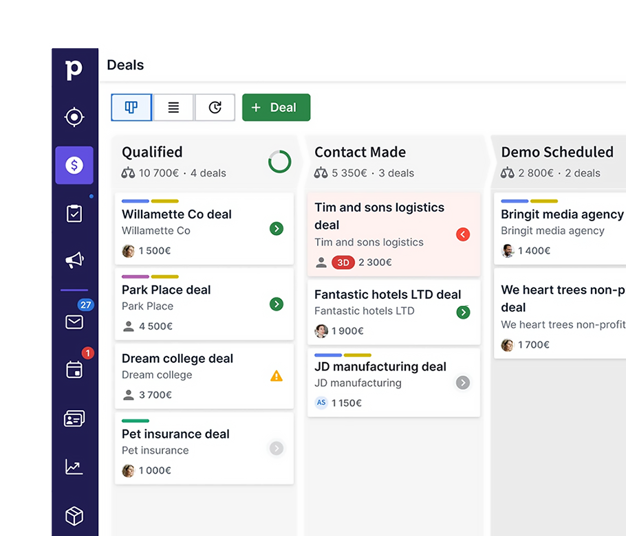 Pipedrive Features — Planfix Vs Pipedrive