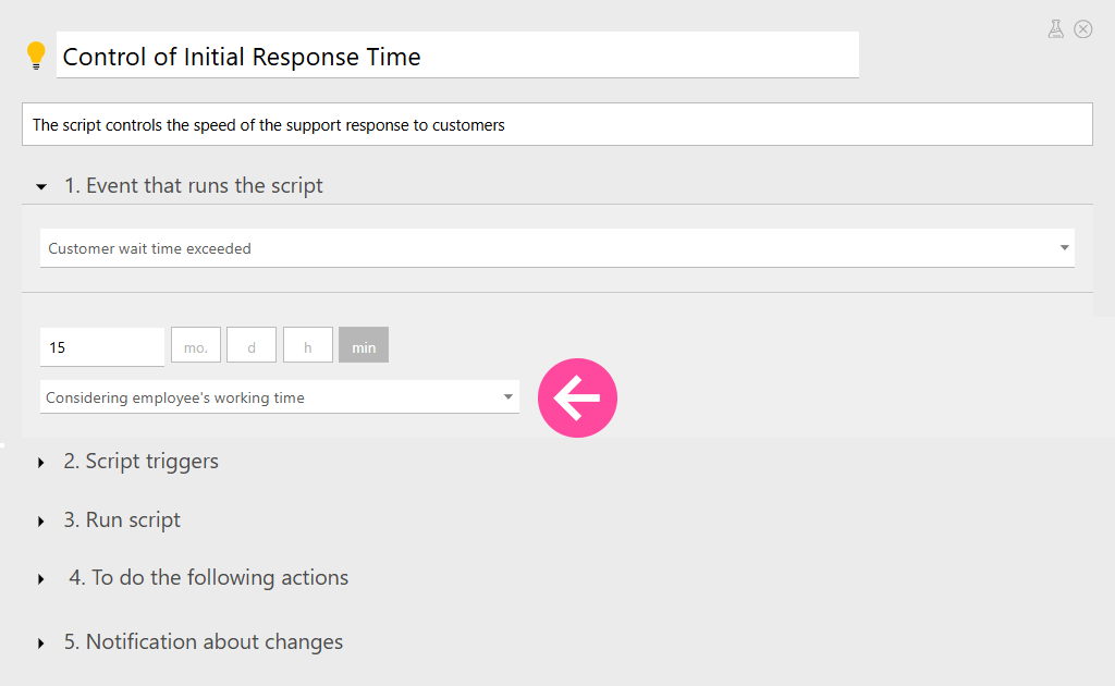 Time Zones and Working Schedules