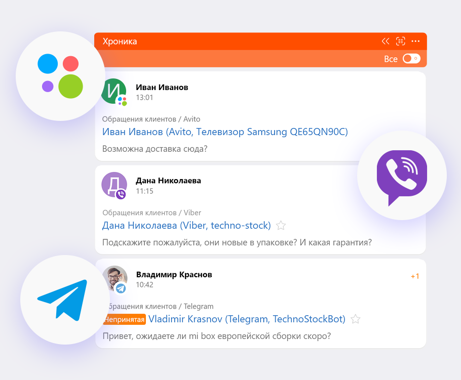 Омниканальность — Автоматизация продаж и логистики