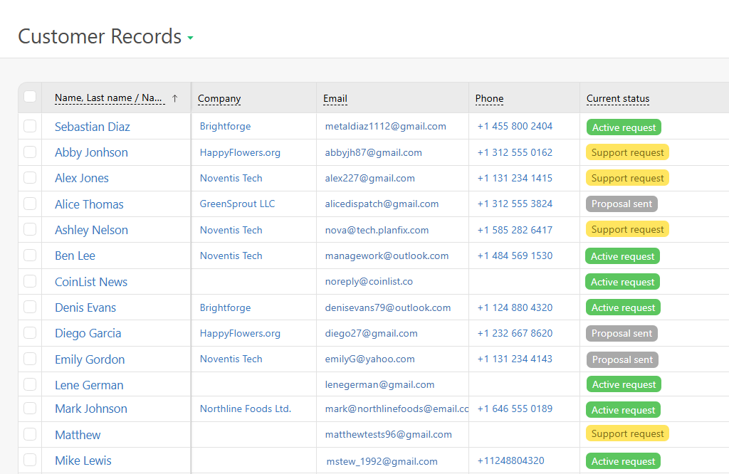 Customer Database in Contacts in Planfix