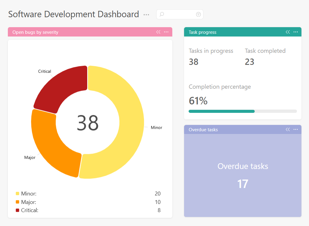 Dev Team Dashboard