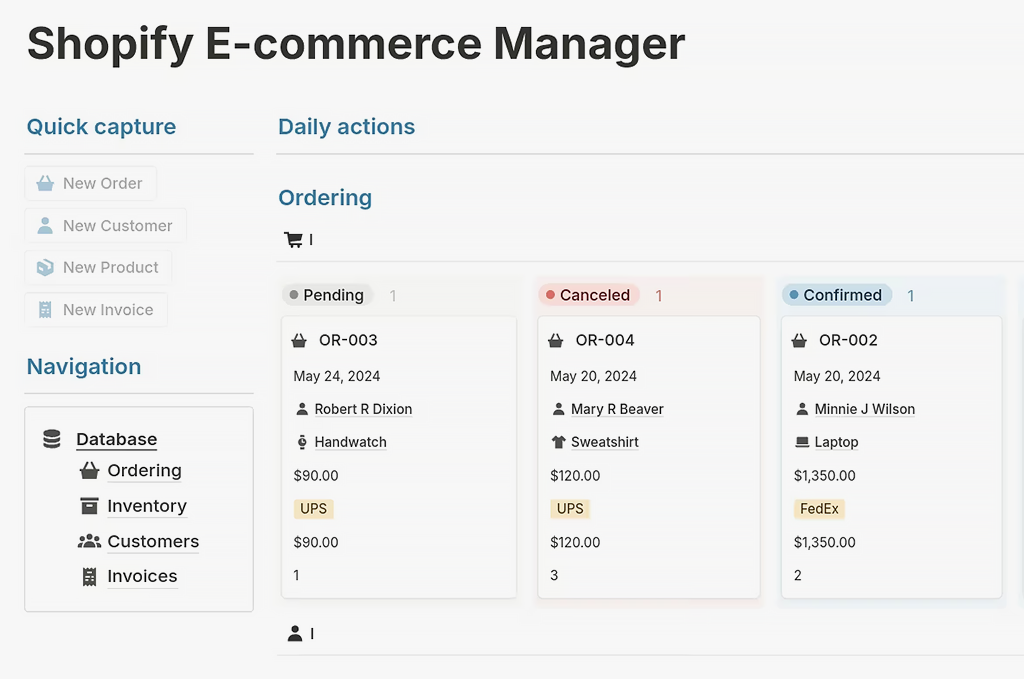 Order pipeline in Shopify