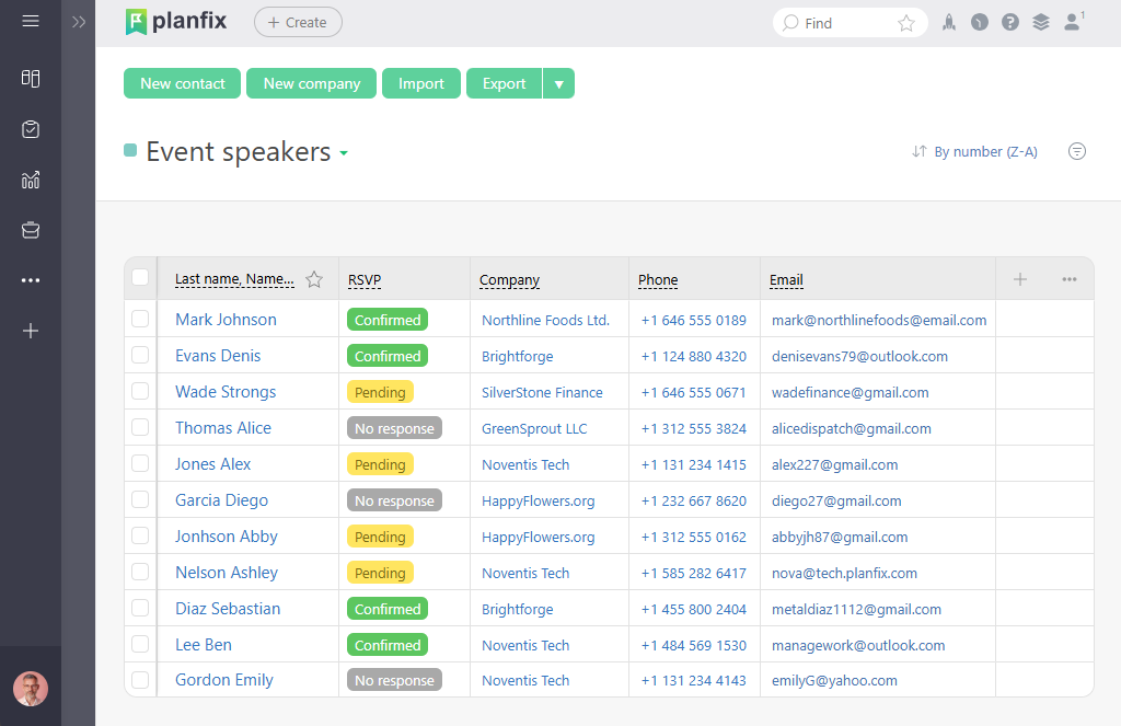 Employee Filter Showing Event Speakers in Planfix