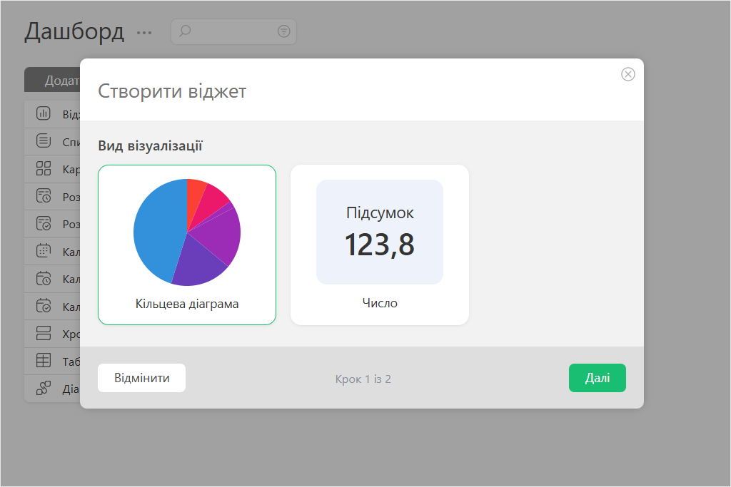 Формати віджетів