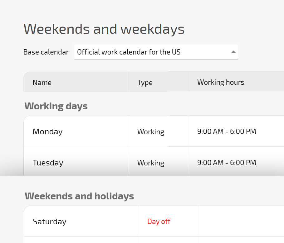 Employee Work Schedules Planfix CRM and Project Management System