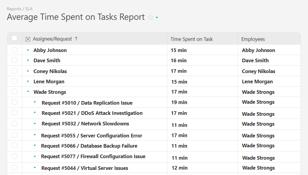Advanced Time Tracking Reporting