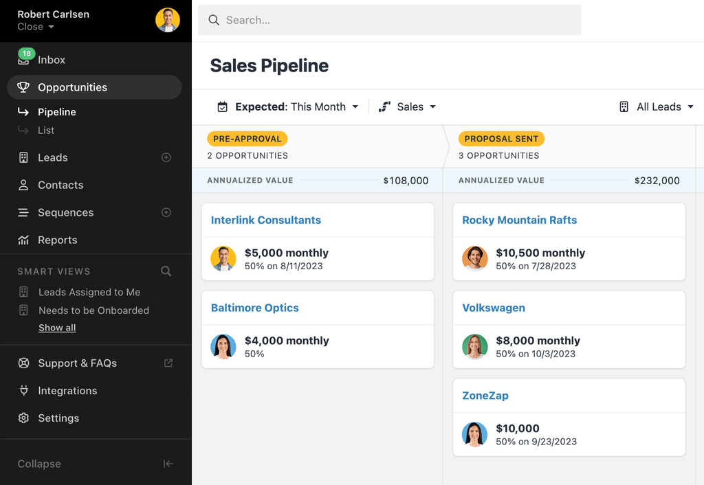 Sales Pipeline in Close