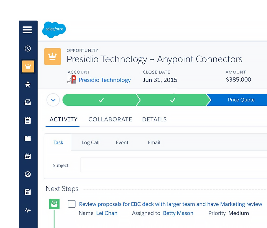 Salesforce Features — Planfix Vs Salesforce