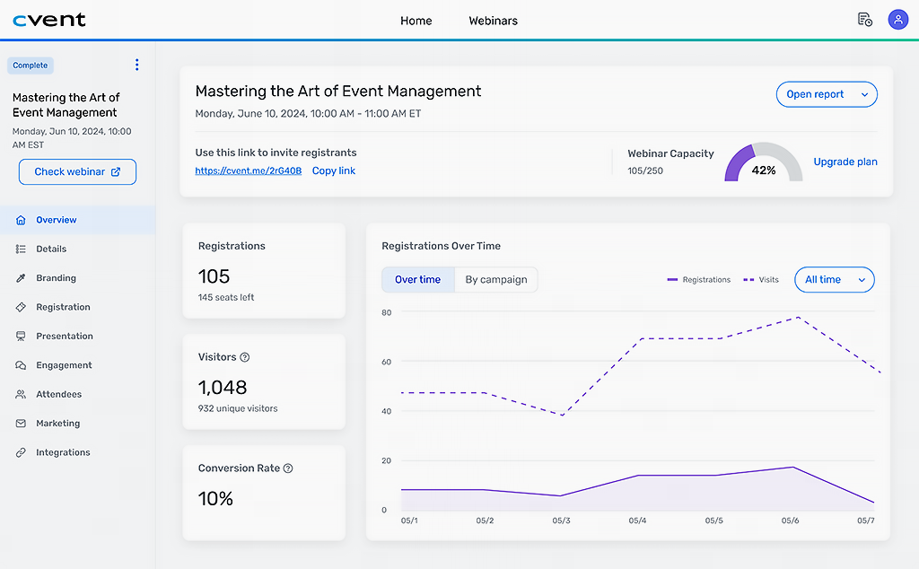 Event Management Dashboard in Cvent