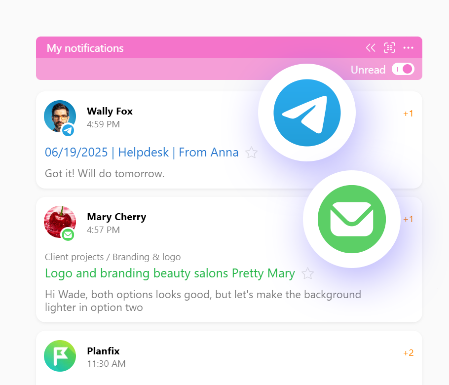 Omnichannel Communication — Nonprofit Organizations Management