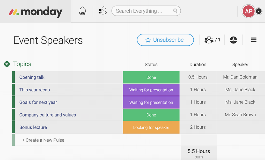 Event Speakers Board in Monday
