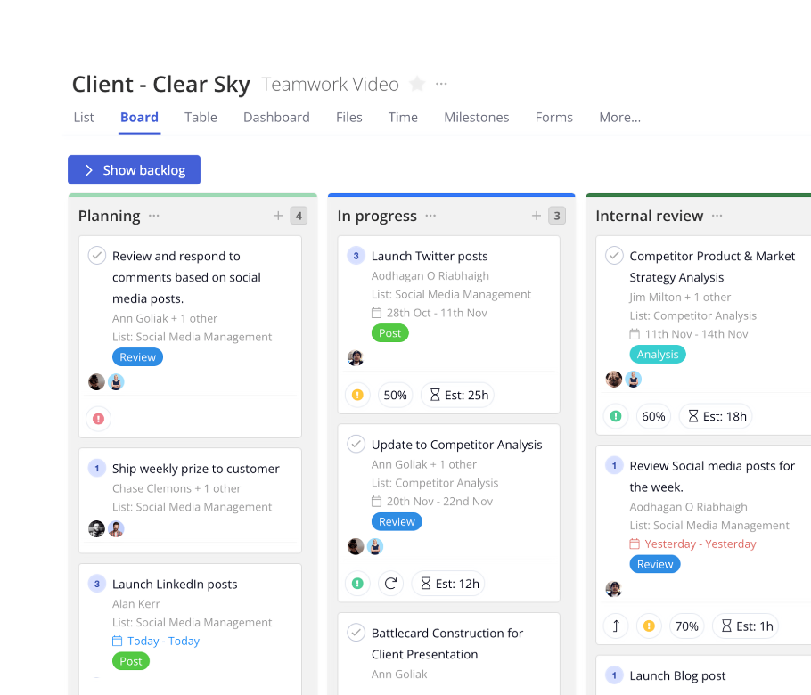 Teamwork Features — Planfix Vs Teamwork