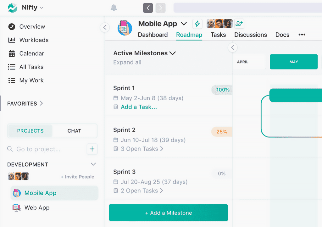 Nifty mobile app roadmap milestones
