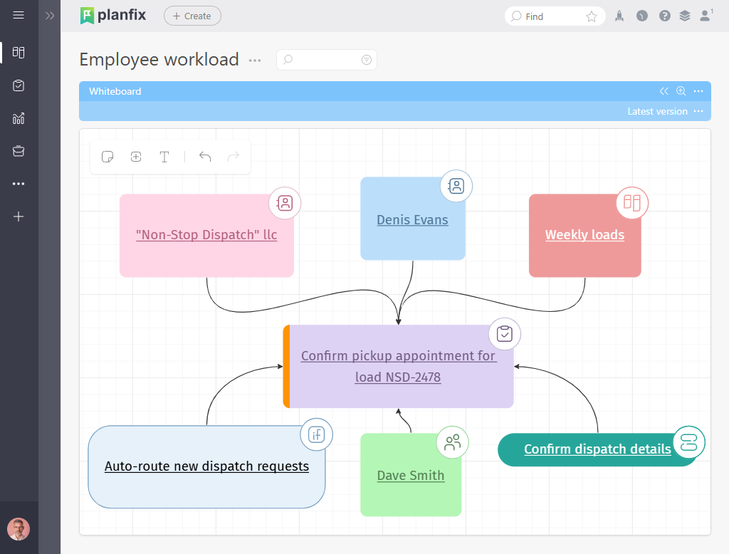 Employee Workload Whiteboard | Planfix Employee Workload Whiteboard in Planfix