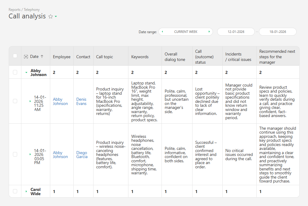 Planfix AI Call Analytics in Daily Practice