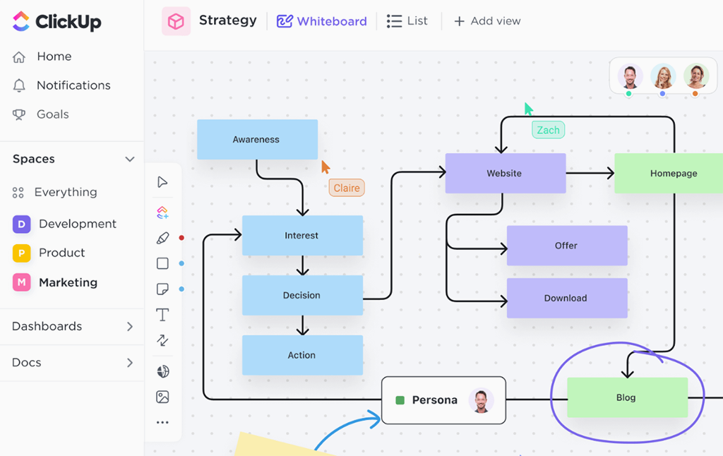 Customer Journey Flowchart | ClickUp Customer Journey Flowchart in ClickUp