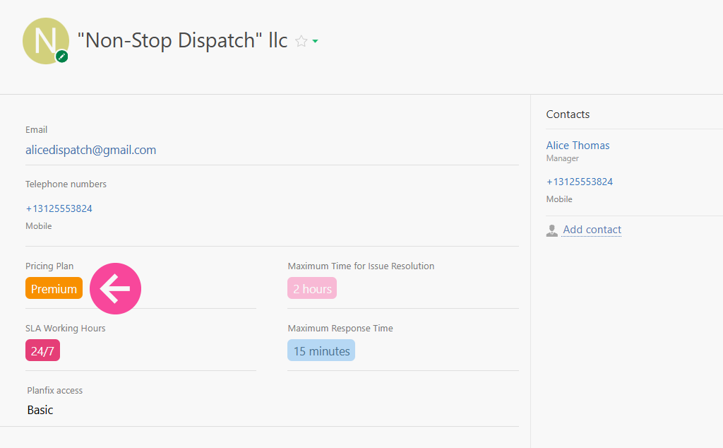 Multiple SLA Tiers Support