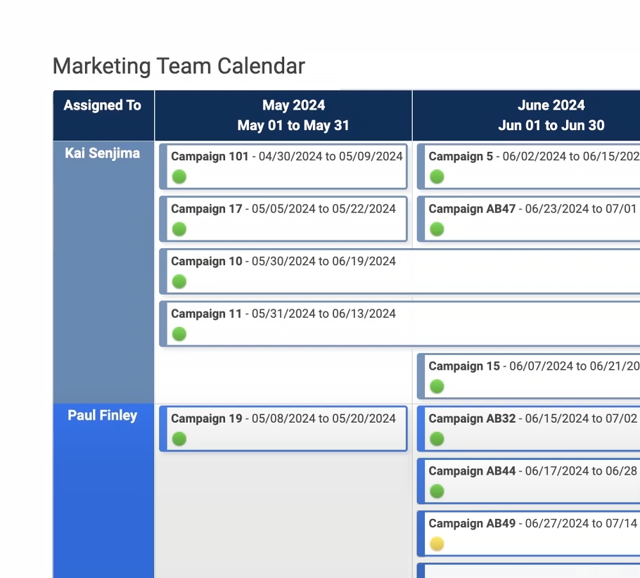 Smartsheet Features — Planfix Vs Smartsheet