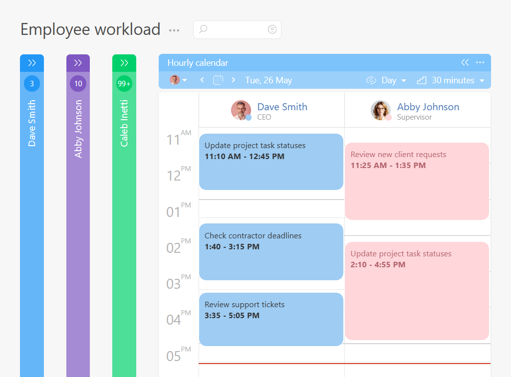 Hourly Workload Planning in Planfix