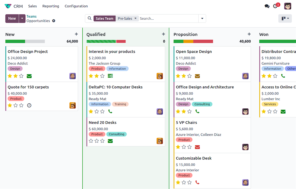 CRM pipeline in Odoo