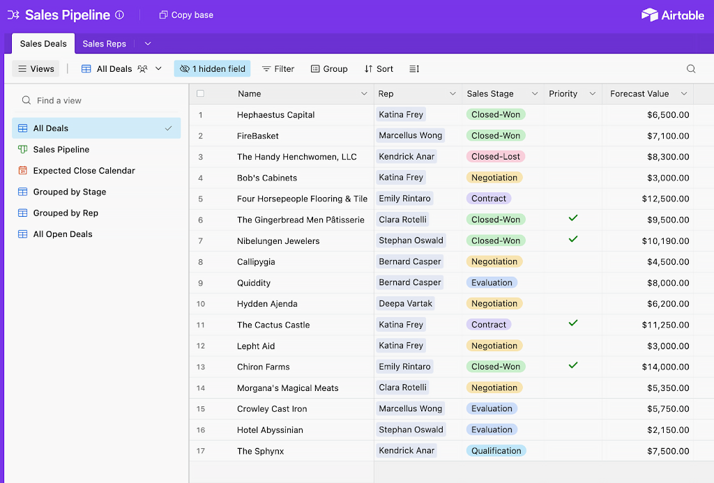 Sales Pipeline in Airtable
